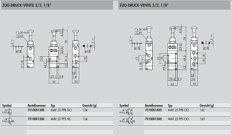 Ventile Reihe 70, handbetätigt, 1/8 Zug-Druck Hebel MAV 23 PPS NC – Bild 2