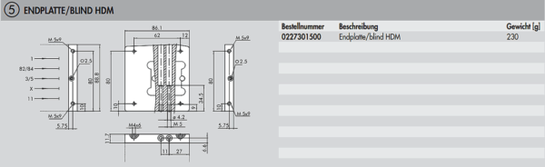 ENDPLATTE/BLIND HDM