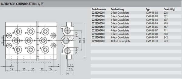 Mehrfach-Grundplatten Für Ventile Der Reihe 70 PNV-SOV 1/8
