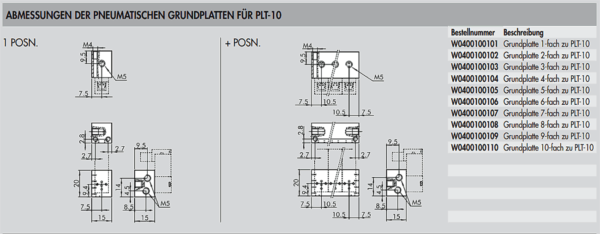 Mehrfach-Grundplatten für PLT-10 – Bild 2