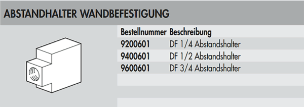 DF Abstandshalter Wandbefestigung